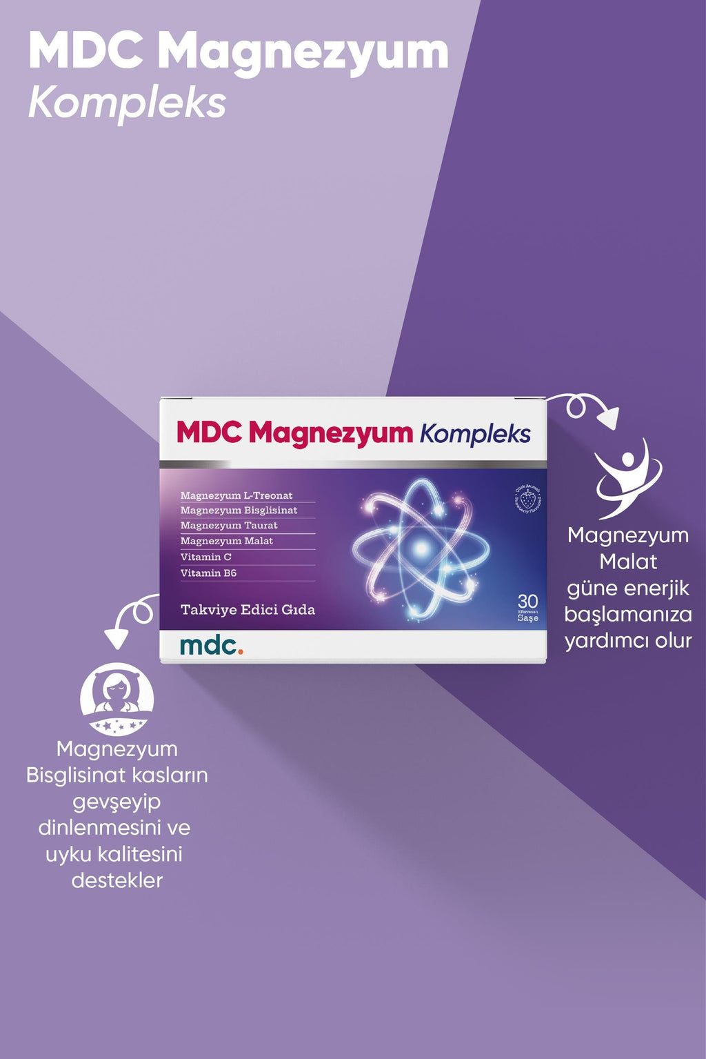 Magnesium Complex 60 Tablets 125 mg - Bisglycinate - Taurate - Malate - Citrate - B6