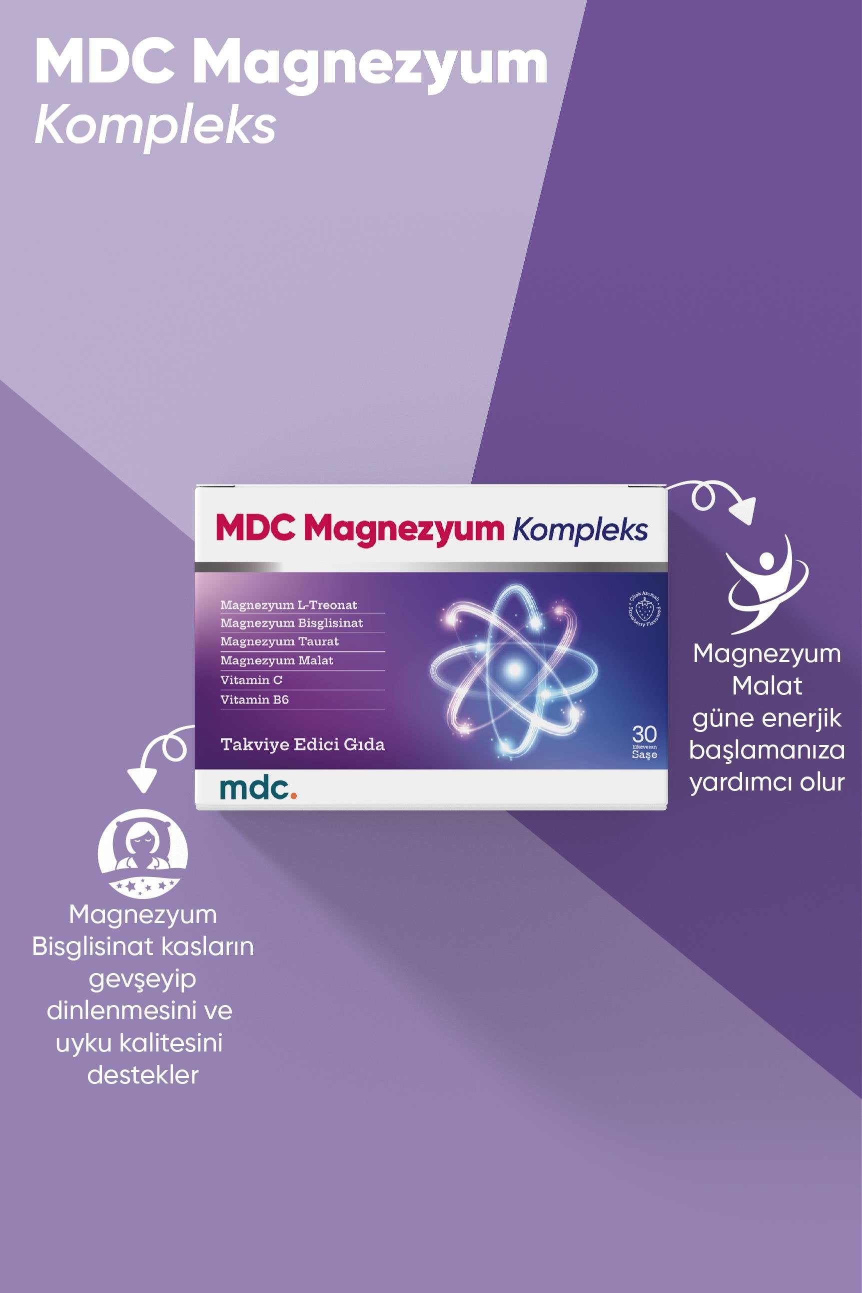 Magnesium Complex 60 Tablets 125 mg - Bisglycinate - Taurate - Malate - Citrate - B6