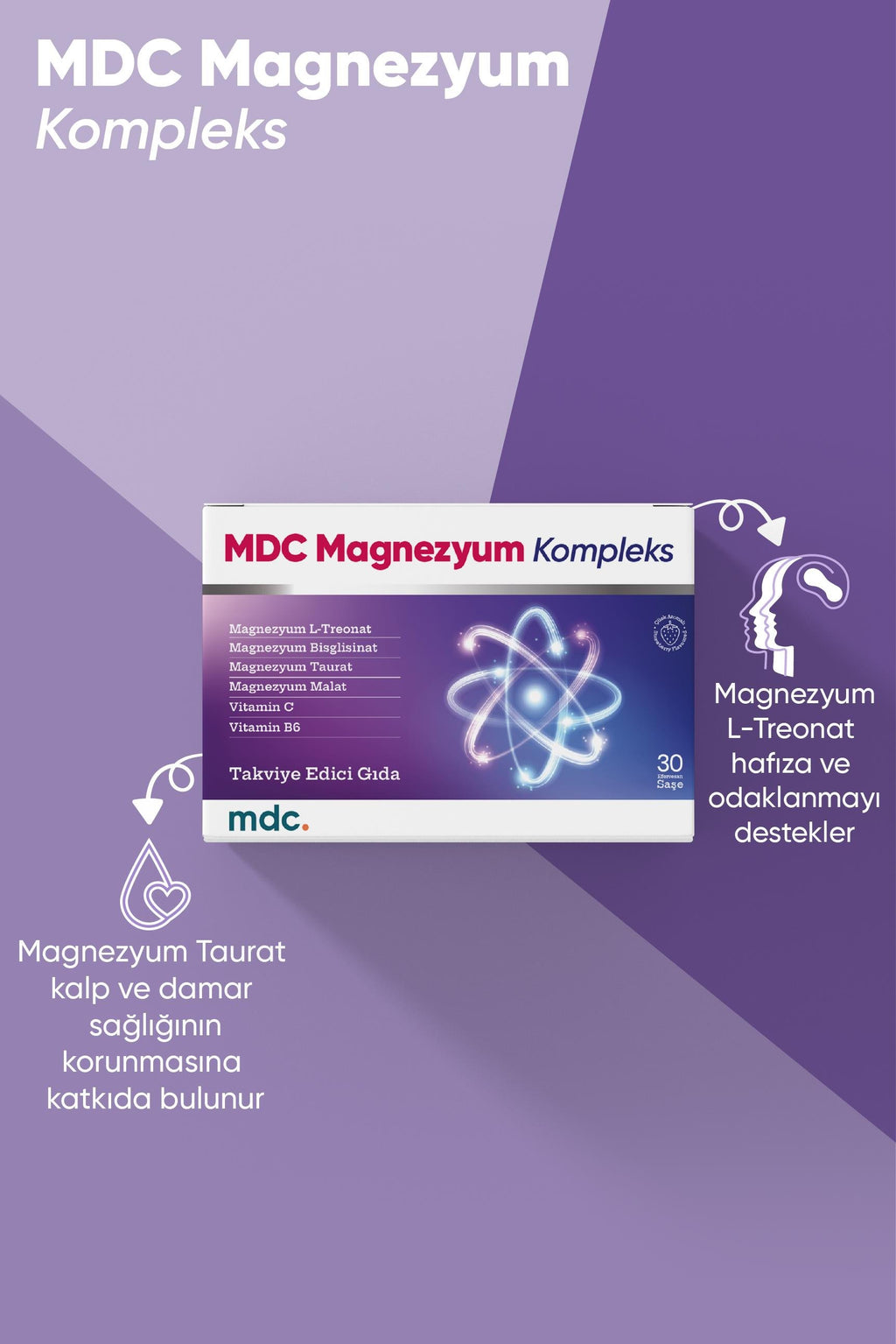 Magnesium Complex 60 Tablets 125 mg - Bisglycinate - Taurate - Malate - Citrate - B6