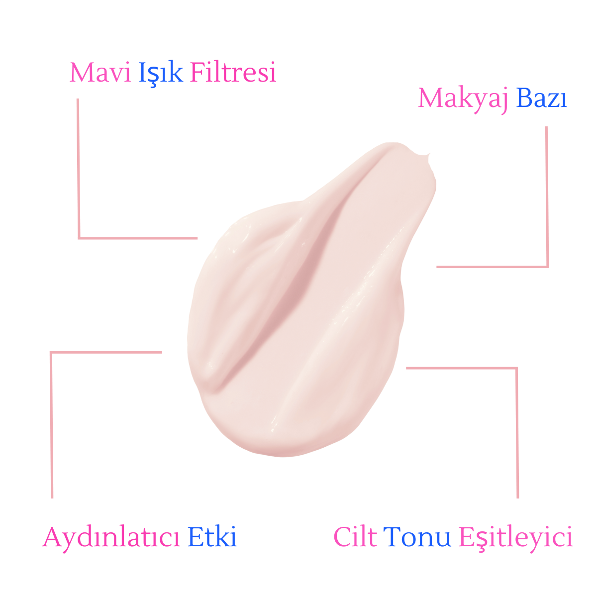 Ojijo London Pink Sun Block Ton Eşitleyici Pembe Güneş Kremi SPF 50+, 50ml