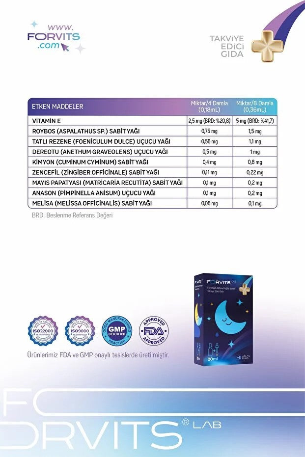 FORVİTS LAB GAZ DAMLASI ( 20 ml - 400 Damla )