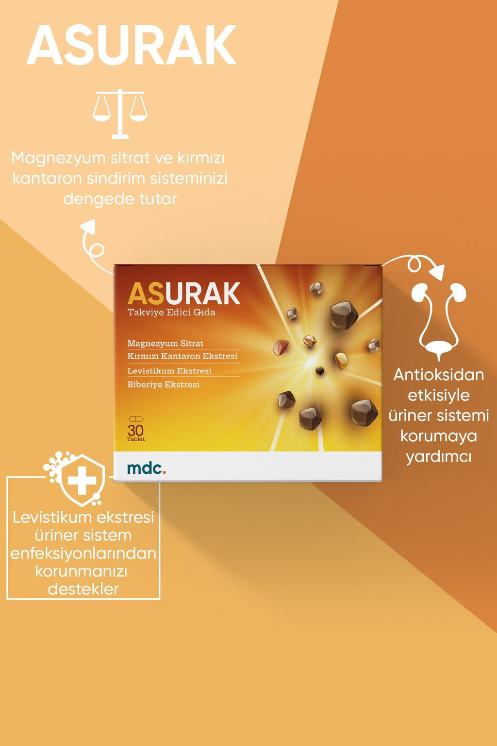 ASURAK Red St. John's Wort, Magnesium Citrate, Lovage, Rosemary 30 Tablets