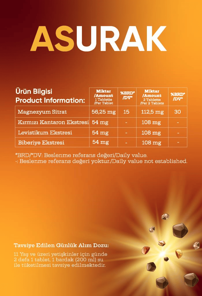 ASURAK Kırmızı Kantaron, Magnezyum Sitrat, Levistikum, Biberiye 30 Tablet