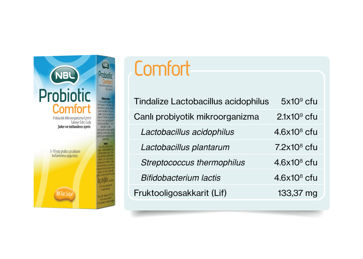 NBL Probiotic Comfort 10 Saşe
