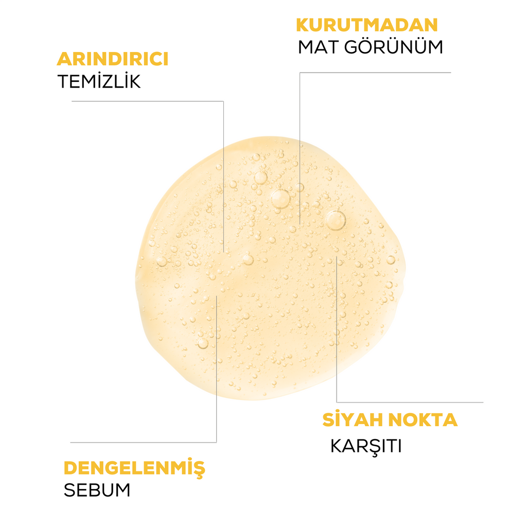 Ojijo London Niasinamid İçeren Arındırıcı Yüz Temizleyici Jel 200 Ml
