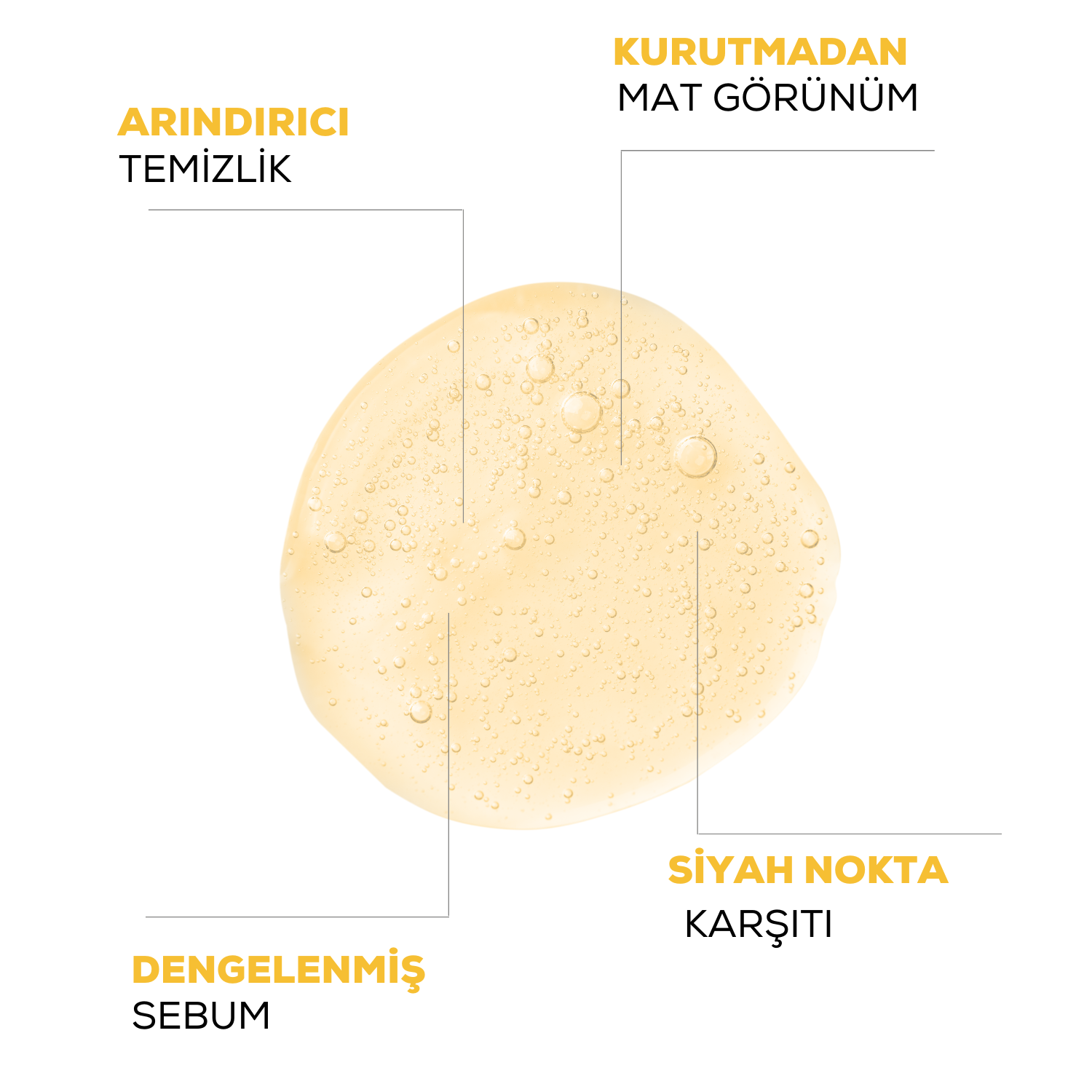 Ojijo London Niasinamid İçeren Arındırıcı Yüz Temizleyici Jel 200 Ml