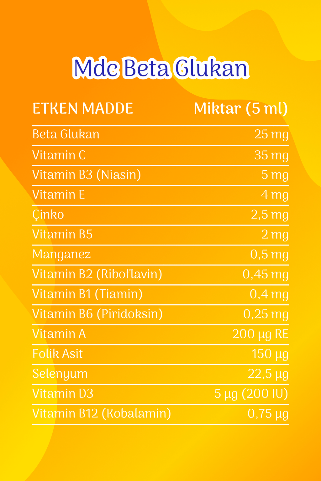 Beta Glucan Syrup And Calcium Syrup - Super Support Package