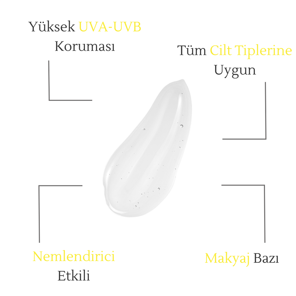 OJIJO LONDON Sun Drops SPF 50+ Güneş Koruyucu Serum 30 ml.